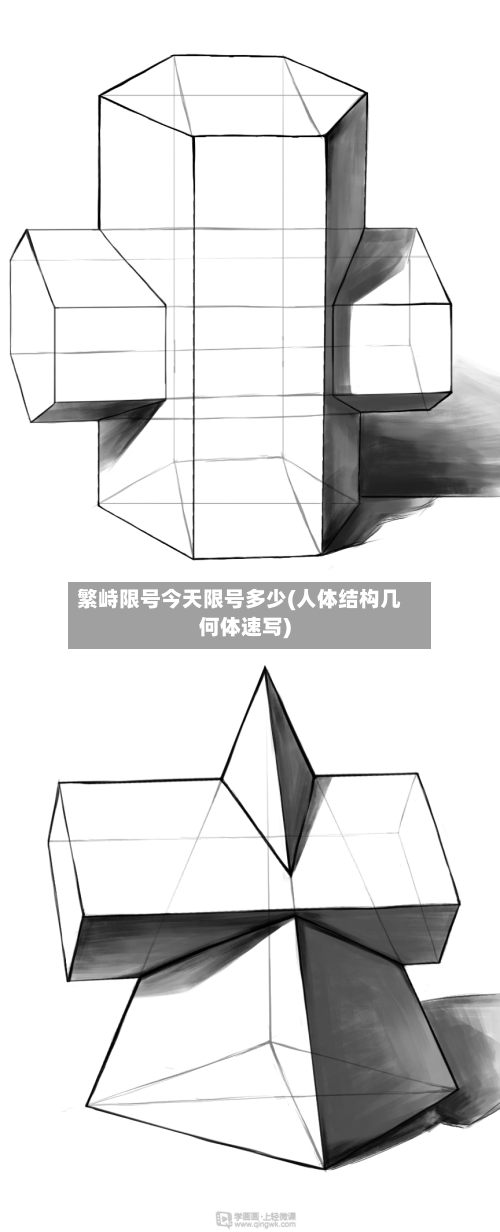 繁峙限号今天限号多少(人体结构几何体速写)-第1张图片