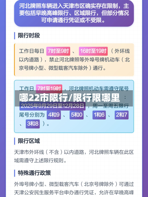 哪22市限行/限行限哪里-第1张图片