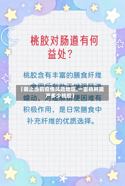 【截止当前疫情风险地区,一亩桃树能产多少桃胶】-第1张图片