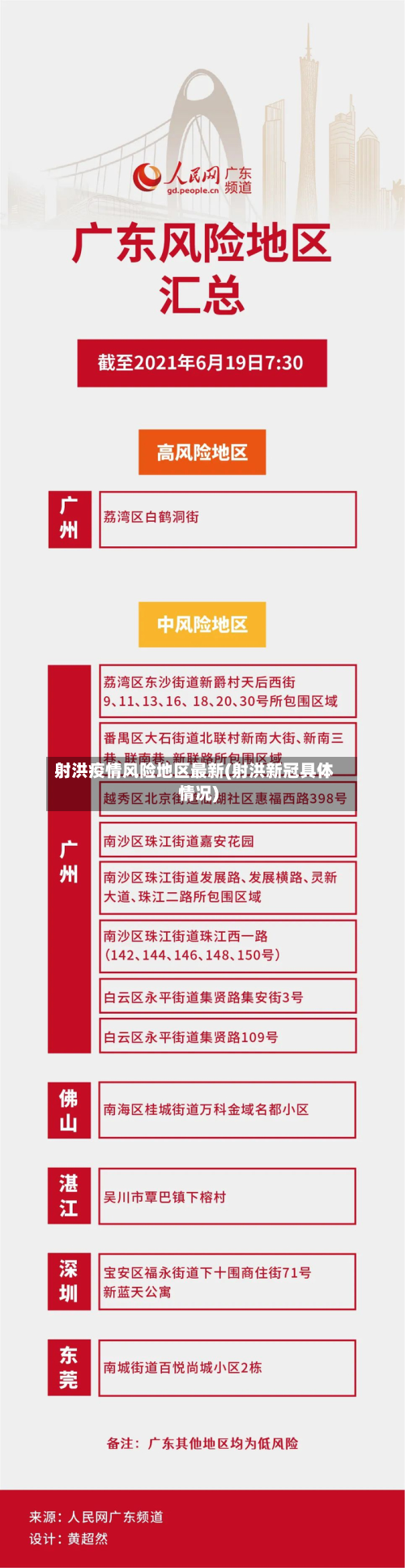 射洪疫情风险地区最新(射洪新冠具体情况)-第1张图片