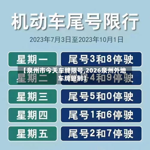 【泉州市今天车牌限号,2026泉州外地车牌管制】-第1张图片