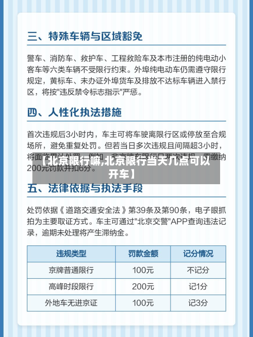 【北京限行嘛,北京限行当天几点可以开车】-第1张图片