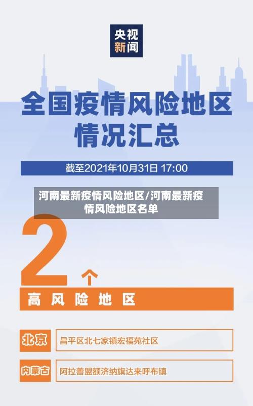 河南最新疫情风险地区/河南最新疫情风险地区名单-第1张图片