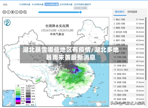 湖北暴雪哪些地区有疫情/湖北多地暴雨来袭最新消息-第1张图片