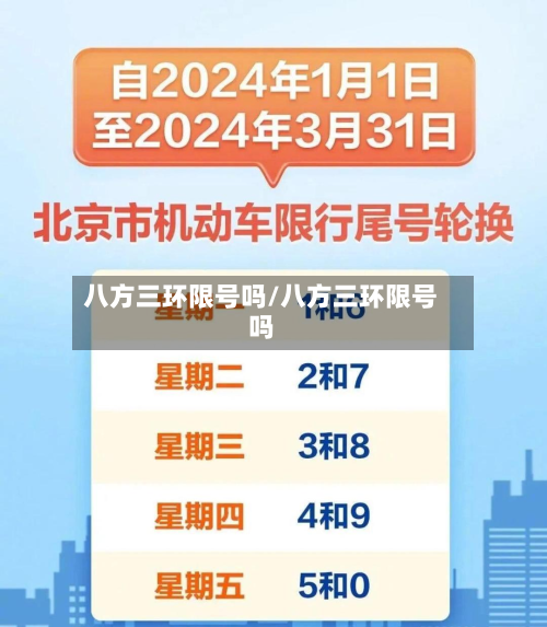 八方三环限号吗/八方三环限号吗-第1张图片