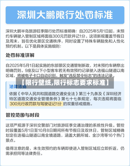 【限行壁纸,限行标志要求标准】-第1张图片
