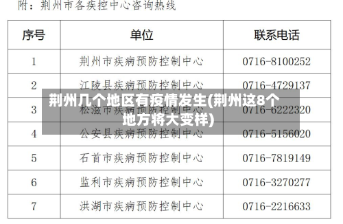 荆州几个地区有疫情发生(荆州这8个地方将大变样)-第1张图片