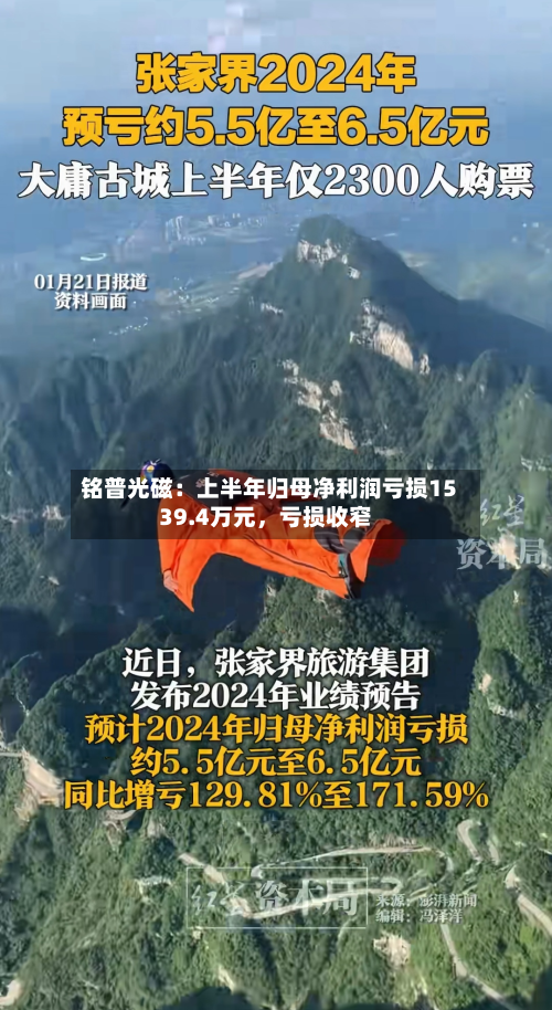 铭普光磁：上半年归母净利润亏损1539.4万元，亏损收窄-第3张图片