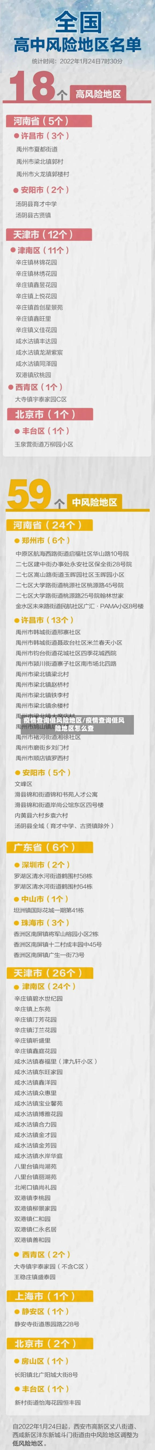 疫情查询低风险地区/疫情查询低风险地区怎么查-第1张图片
