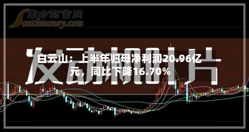 白云山：上半年归母净利润20.96亿元	，同比下降16.70%-第2张图片
