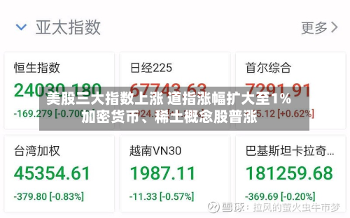 美股三大指数上涨 道指涨幅扩大至1% 加密货币、稀土概念股普涨-第1张图片
