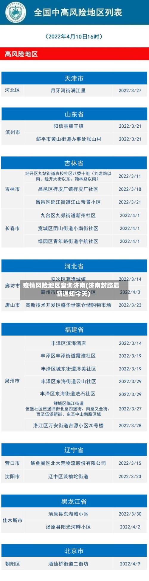 疫情风险地区查询济南(济南封路最新通知今天)-第1张图片