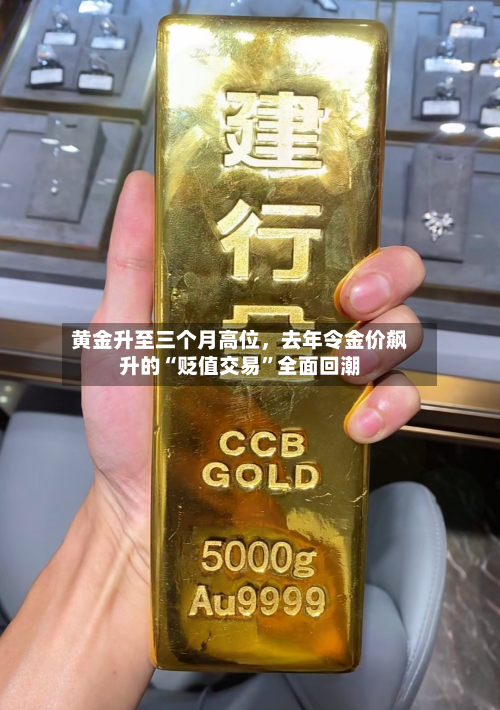 黄金升至三个月高位，去年令金价飙升的“贬值交易	”全面回潮-第2张图片
