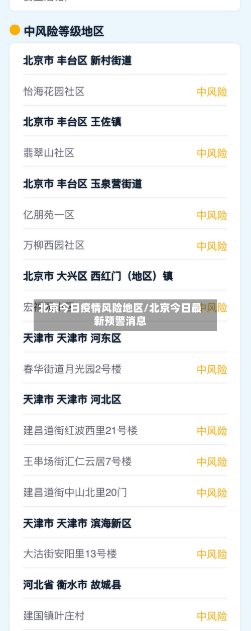 北京今日疫情风险地区/北京今日最新预警消息-第1张图片