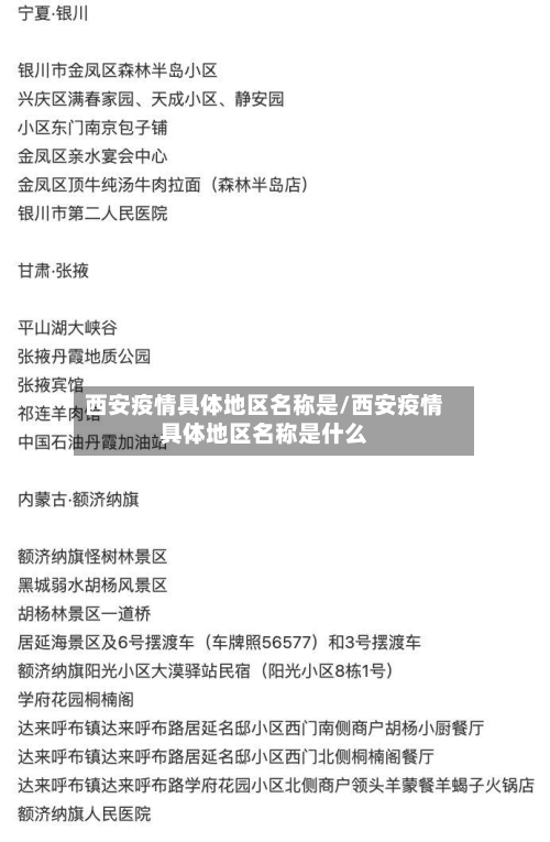 西安疫情具体地区名称是/西安疫情具体地区名称是什么-第1张图片