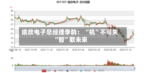 瑜欣电子总经理李韵： “机	”不可失 “智”取未来-第2张图片