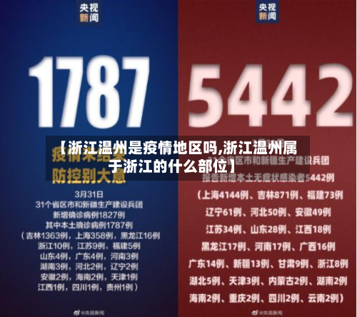 【浙江温州是疫情地区吗,浙江温州属于浙江的什么部位】-第1张图片