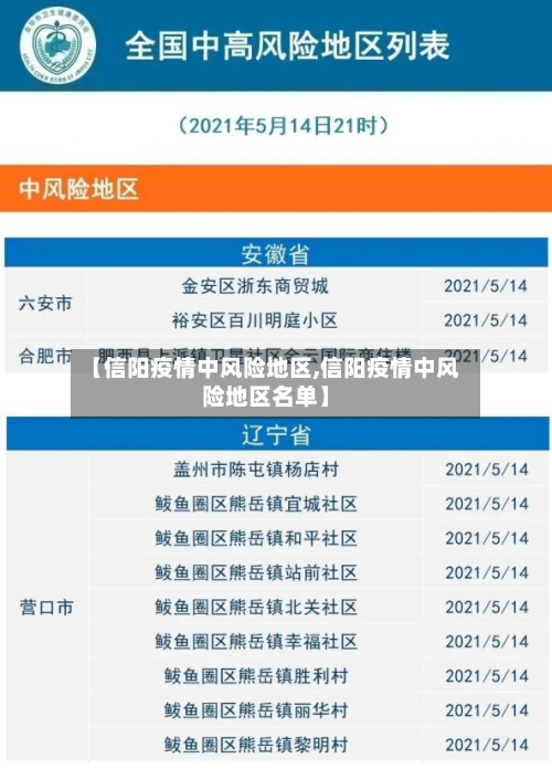 【信阳疫情中风险地区,信阳疫情中风险地区名单】-第1张图片