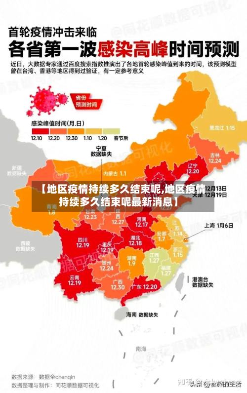 【地区疫情持续多久结束呢,地区疫情持续多久结束呢最新消息】-第1张图片