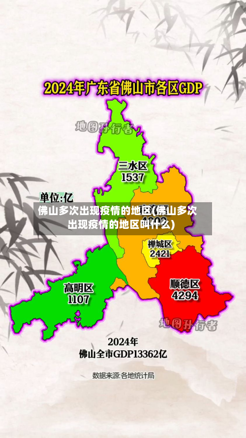 佛山多次出现疫情的地区(佛山多次出现疫情的地区叫什么)-第1张图片
