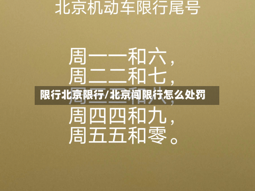 限行北京限行/北京闯限行怎么处罚-第1张图片
