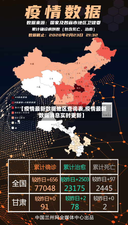 【疫情最新数据地区查询表,疫情最新数据消息实时更新】-第1张图片
