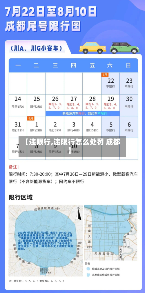 【违限行,违限行怎么处罚 成都】-第1张图片