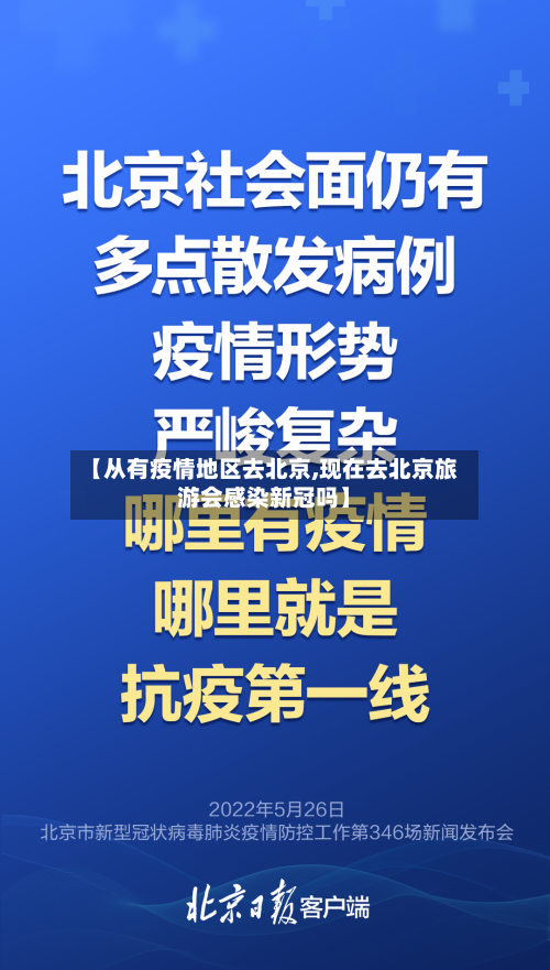 【从有疫情地区去北京,现在去北京旅游会感染新冠吗】-第1张图片