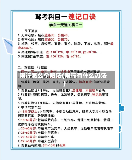 限行怎么个限法(限行有什么办法)-第1张图片