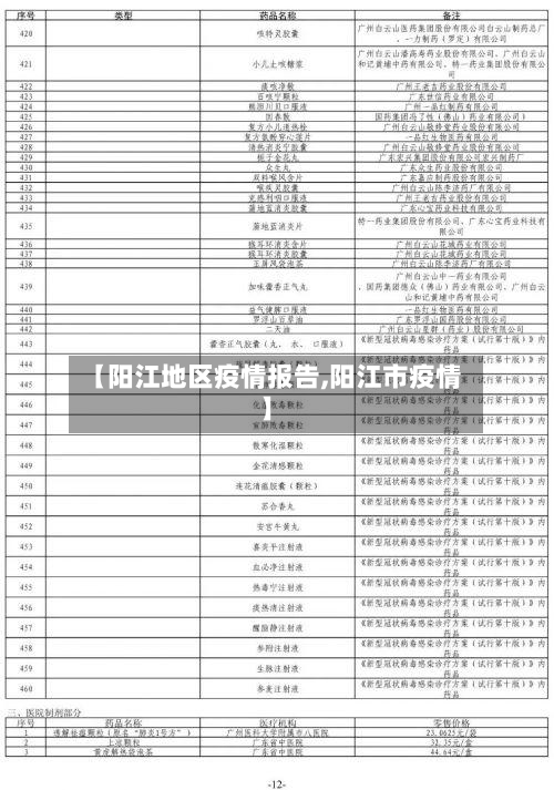 【阳江地区疫情报告,阳江市疫情】-第1张图片