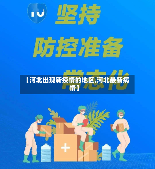 【河北出现新疫情的地区,河北最新病情】-第1张图片