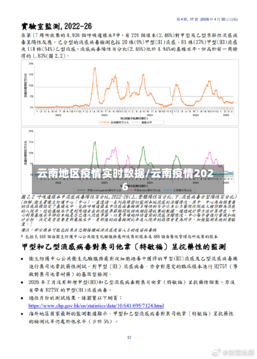 云南地区疫情实时数据/云南疫情2026-第1张图片