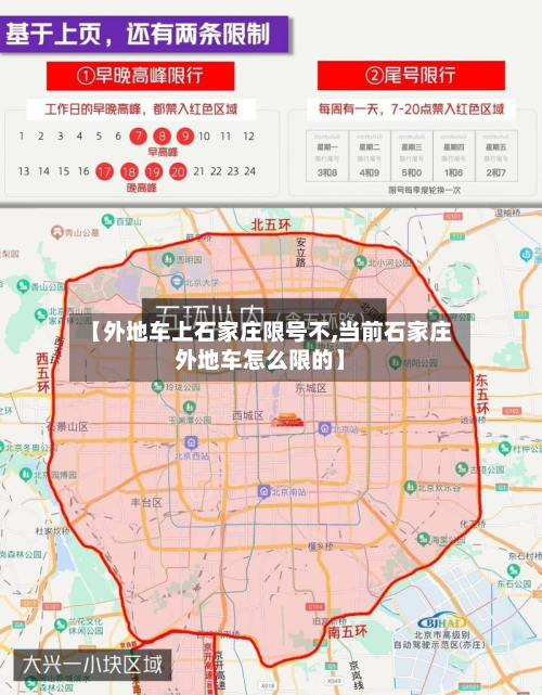【外地车上石家庄限号不,当前石家庄外地车怎么限的】-第1张图片