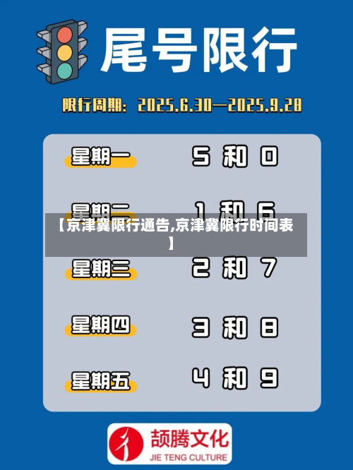 【京津冀限行通告,京津冀限行时间表】-第1张图片