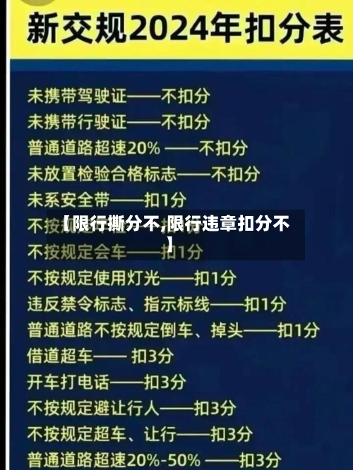 【限行撕分不,限行违章扣分不】-第1张图片