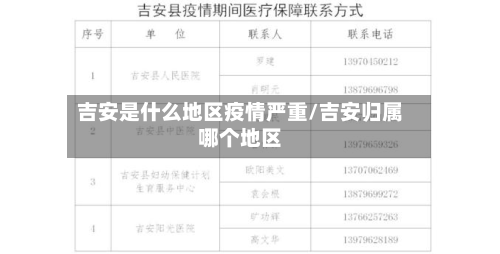 吉安是什么地区疫情严重/吉安归属哪个地区-第1张图片
