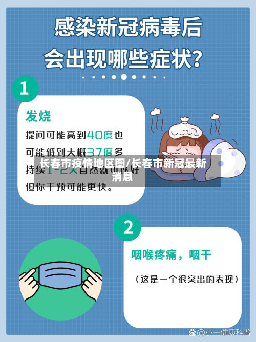 长春市疫情地区图/长春市新冠最新消息-第1张图片