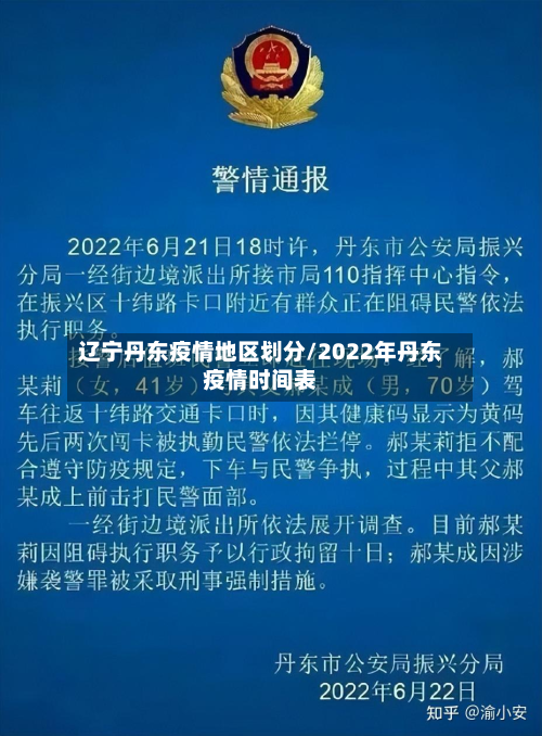 辽宁丹东疫情地区划分/2022年丹东疫情时间表-第1张图片