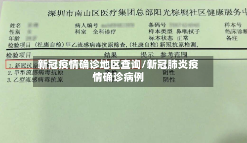 新冠疫情确诊地区查询/新冠肺炎疫情确诊病例-第1张图片