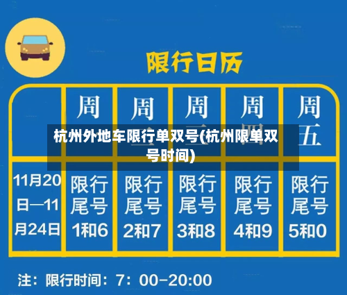 杭州外地车限行单双号(杭州限单双号时间)-第1张图片