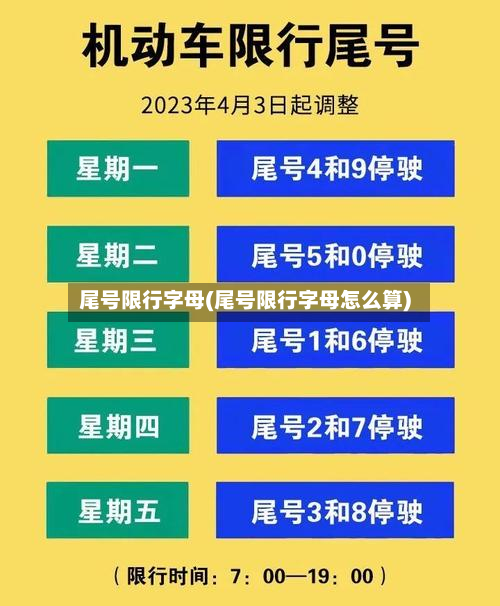 尾号限行字母(尾号限行字母怎么算)-第1张图片