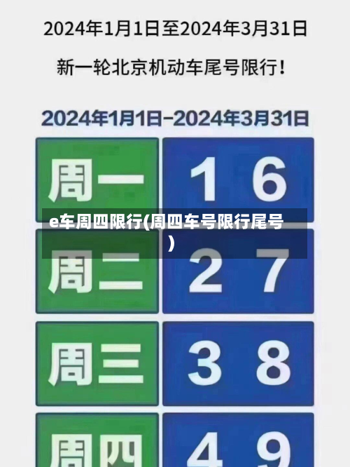 e车周四限行(周四车号限行尾号)-第1张图片