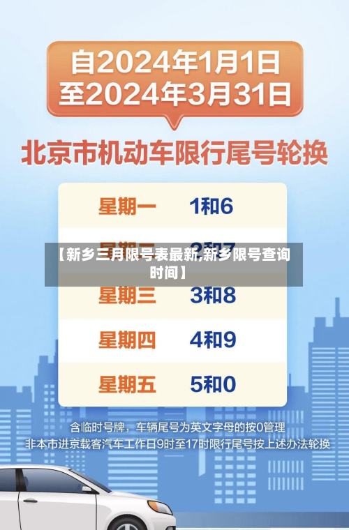【新乡三月限号表最新,新乡限号查询时间】-第1张图片