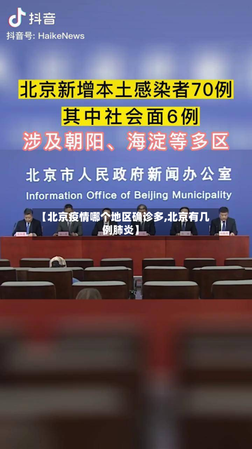 【北京疫情哪个地区确诊多,北京有几例肺炎】-第1张图片