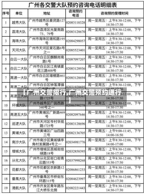 【广州交警限行,广州交警预约通行】-第1张图片