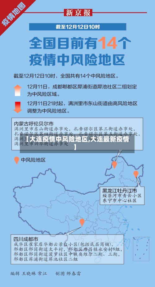 【大连疫情中风险地区,大连最新疫情】-第1张图片