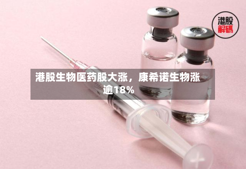 港股生物医药股大涨，康希诺生物涨逾18%-第1张图片