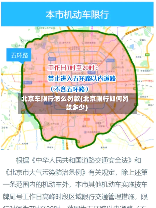 北京车限行怎么罚款(北京限行如何罚款多少)-第1张图片