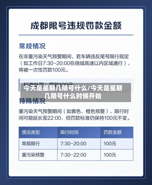 今天是星期几限号什么/今天是星期几限号什么时候开始-第1张图片
