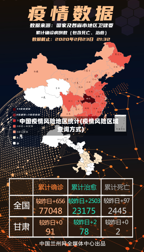 中国疫情风险地区统计(疫情风险区域查询方式)-第1张图片